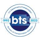 Department of Transportation - Bureau of Transportation Statistics 30 anniversary logo