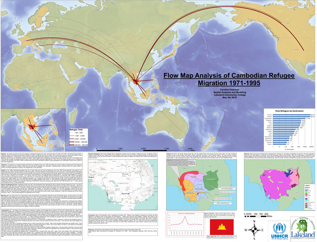 GIS poster project by Lakeland Community College Geography student Caroline Petersen on Flow Map Analysis of Cambodian Refugee Migration, 1976-1995