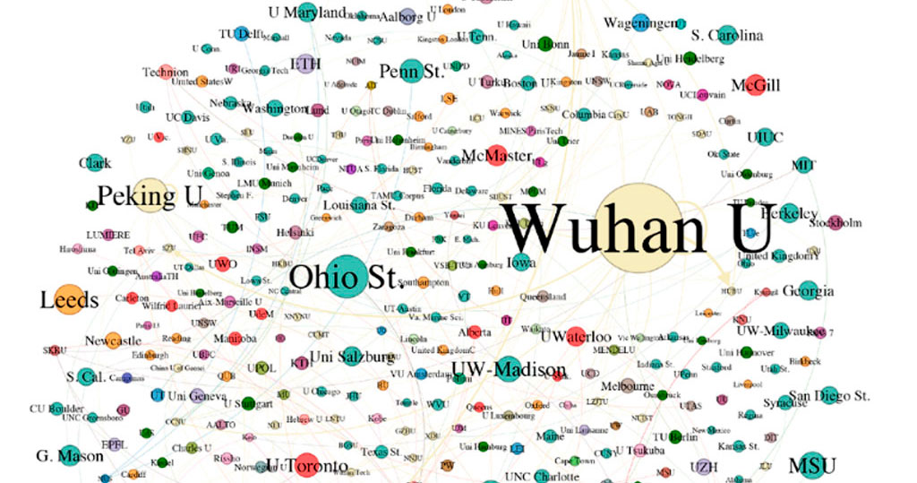 Portion of word cloud graphic showing Wuhan University as the largest entity.