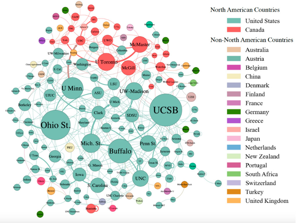 Faculty Hiring Networks are predominantly in the United States.