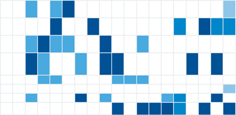 Detail of a matrix diagram showing heatmap style shading in variations of blue